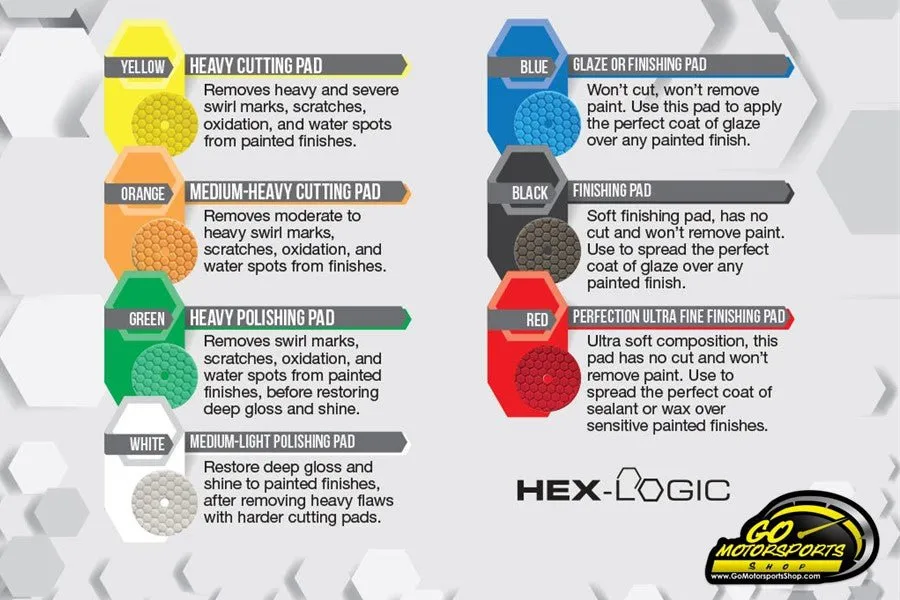 Chemical Guys | Hex-Logic Buffing Pads (5.5 inch)