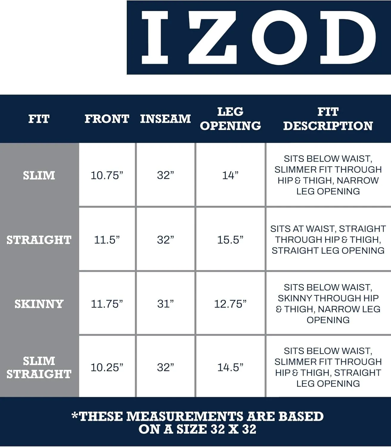 IZOD Men's Slim Fit Jeans - Classic Comfort Stretch Lightweight Denim Jeans - Casual Work Pants for Men